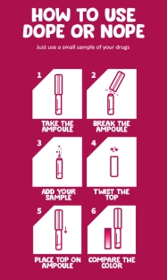 General test drug - Dope or Nope