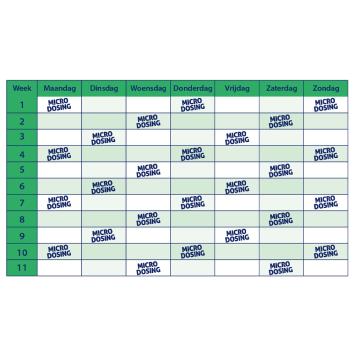 Psychedelic Microdosing Magic Trüffel - 6er- oder 12er-Pack